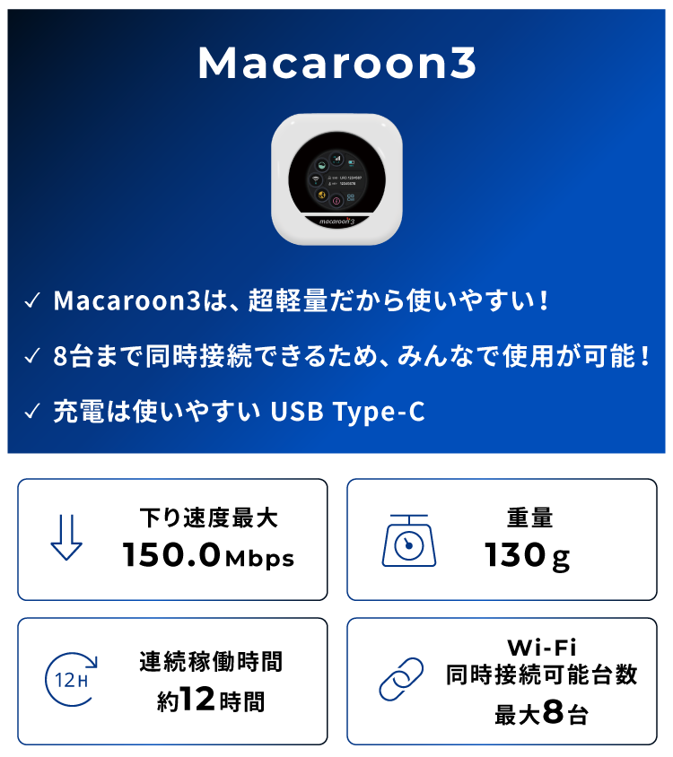 Macaroon3：下り速度最大150.0Mbps、重量130g、連続稼働時間約12時間、Wi-Fi同時接続可能台数最大8台