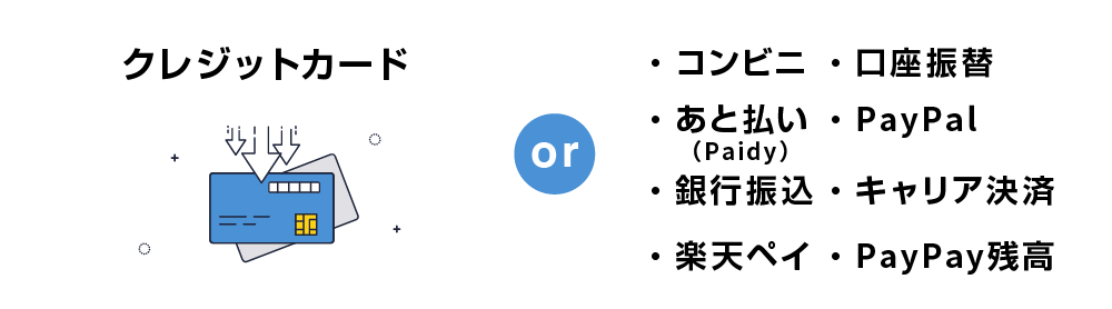 クレジットカード or コンビニ・口座振替・あと払い(Paidy)・PayPal・銀行振込・キャリア決済・楽天ペイ・PayPay残高