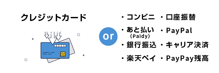 クレジットカード or コンビニ・口座振替・あと払い(Paidy)・PayPal・銀行振込・キャリア決済・楽天ペイ・PayPay残高