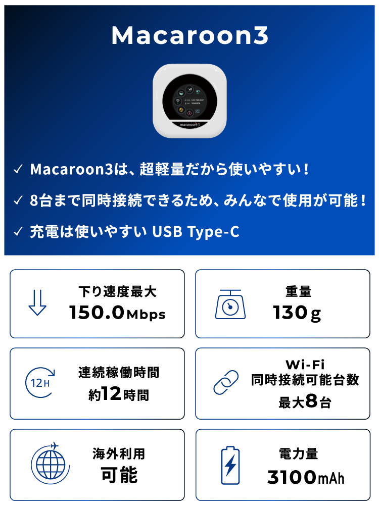 Macaroon3：下り速度最大150.0Mbps、重量130g、連続稼働時間約12時間、Wi-Fi同時接続可能台数最大8台