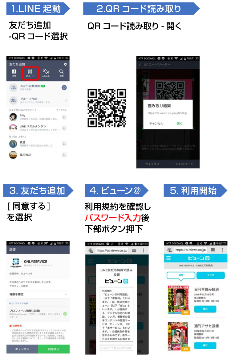 ビューン＠ご利用までの流れ